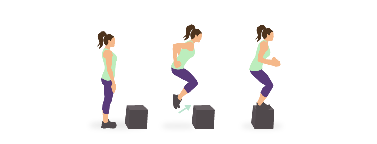 Le box-jump en fractionné