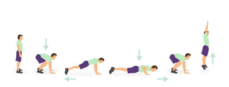 Le burpees