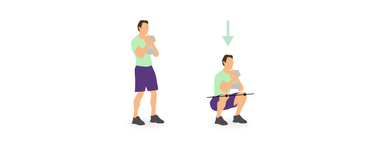 Le gobelet squat