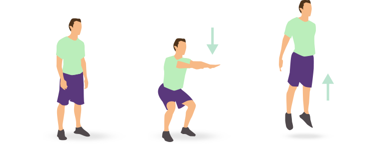 Le squat jump