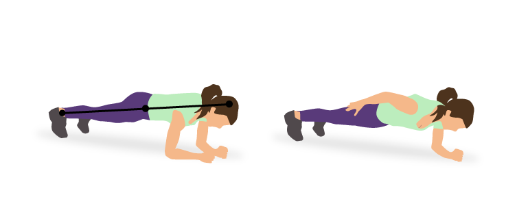 Dynamisch planking